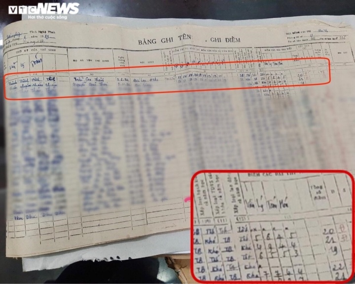 Bi thoi viec vi dung bang khong hop le anh 2