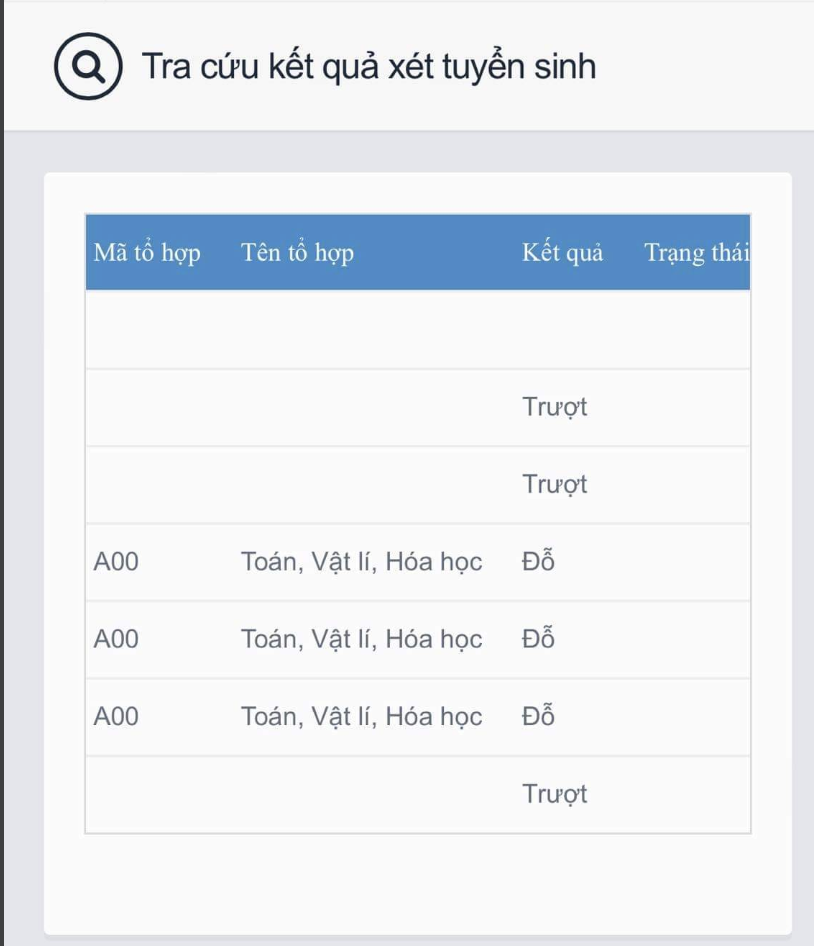 loi he thong xet tuyen anh 1