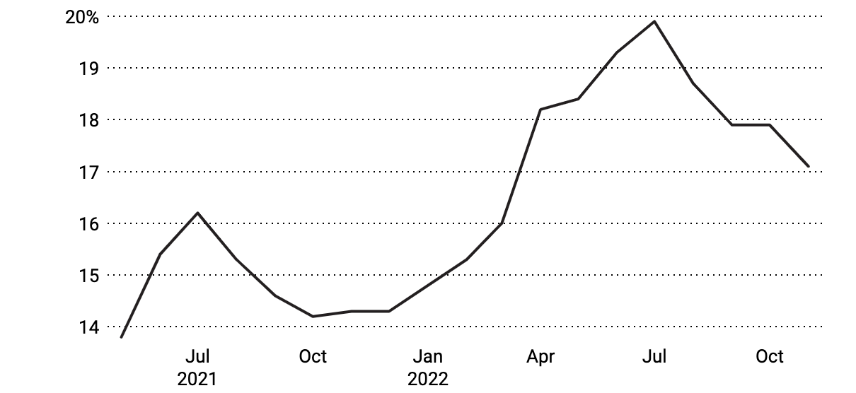 thi truong lam viec anh 1