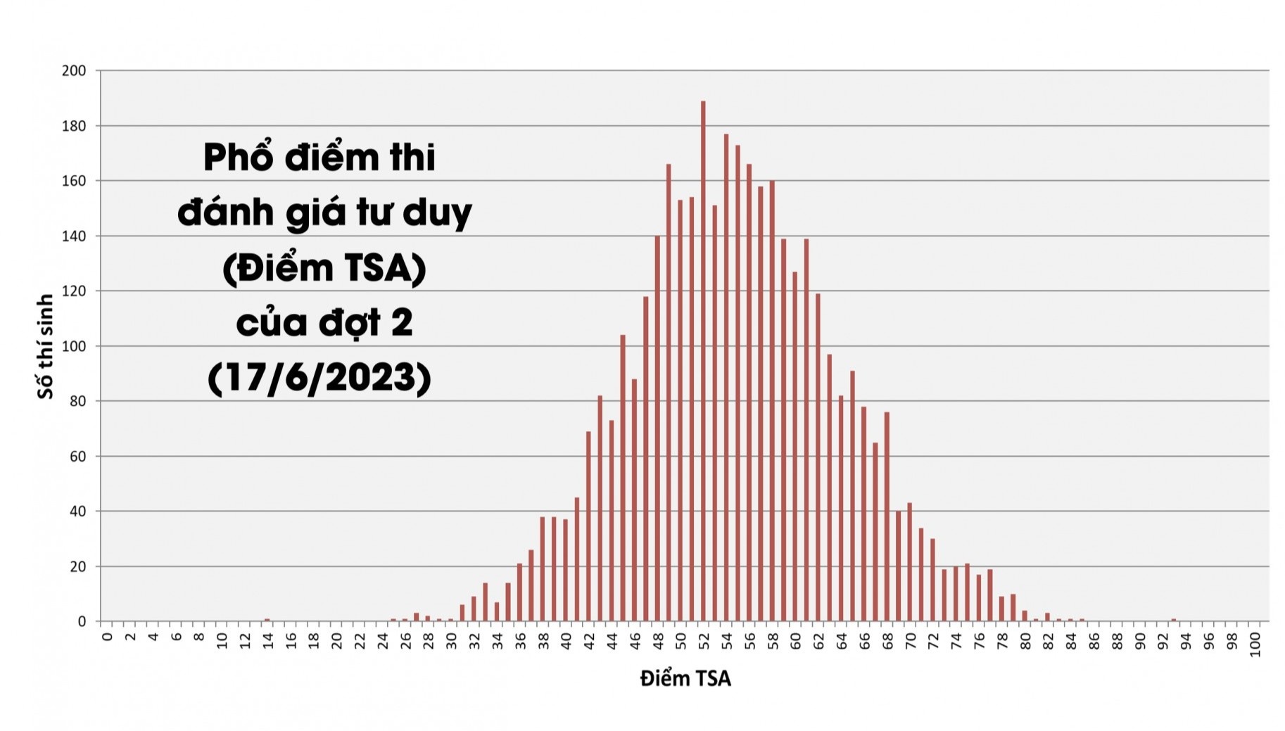 DH Bach Khoa Ha Noi anh 1