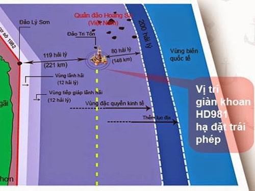 Trung Quoc vi pham cac thoa thuan song phuong va da phuong hinh anh
