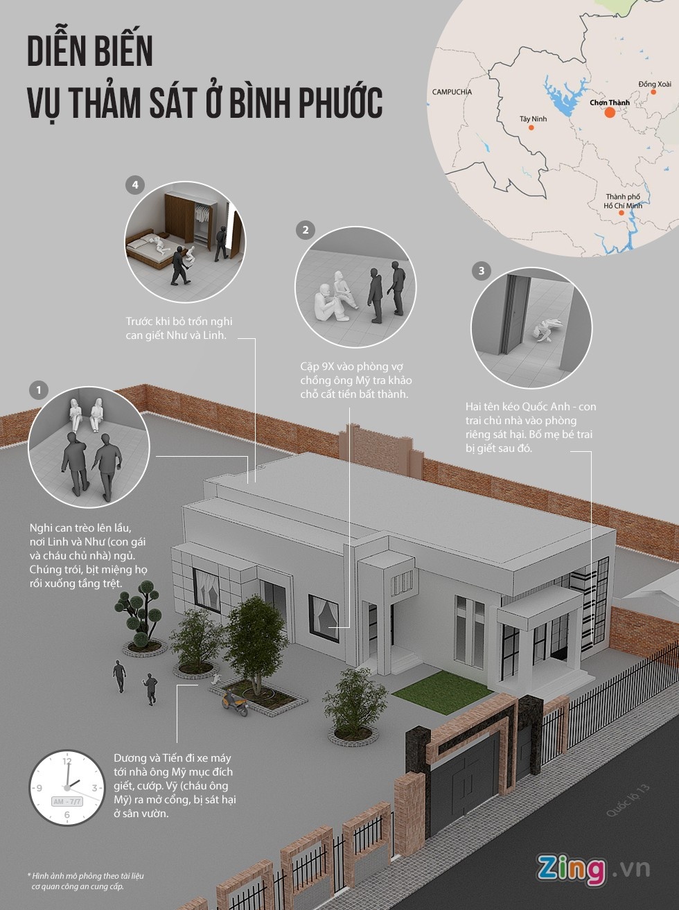 Mô phỏng 3D vụ thảm án ở Bình Phước.