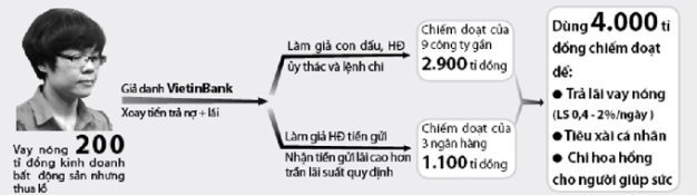 siêu lừa Huyền Như ảnh 1 sieu lua Huyen Nhu anh 1