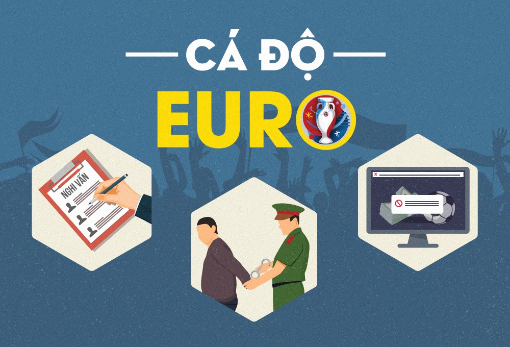 Canh sat tiet lo cach bat trum ca do Euro hinh anh