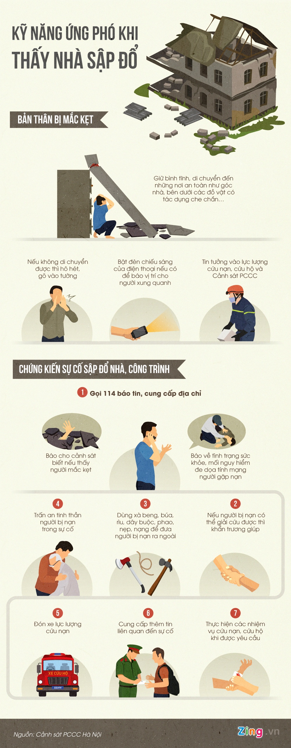 ky nang thoat nan khi nha sap do anh 1