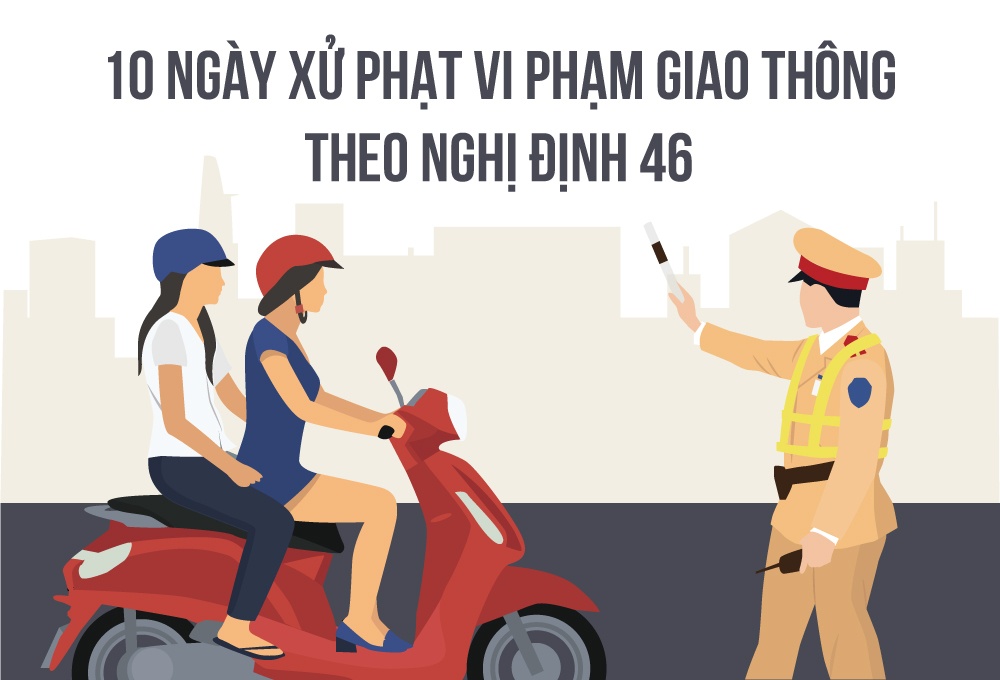 CSGT Ha Noi xu phat nhieu gap 6 lan TP HCM hinh anh