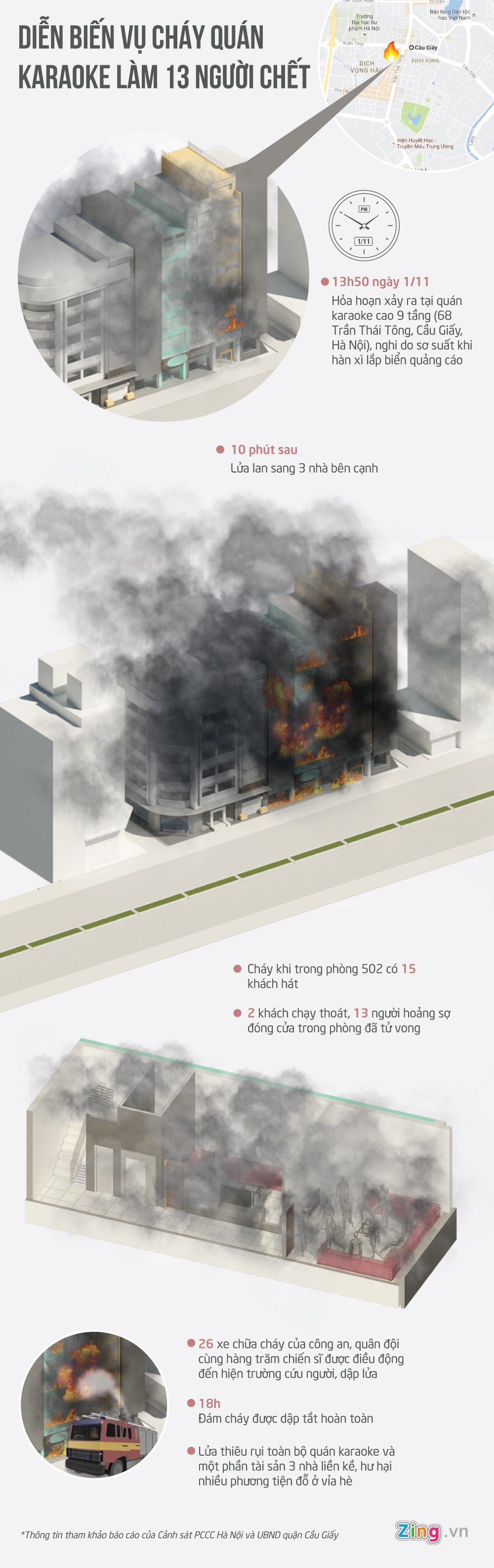 Chay o Tran Thai Tong anh 1