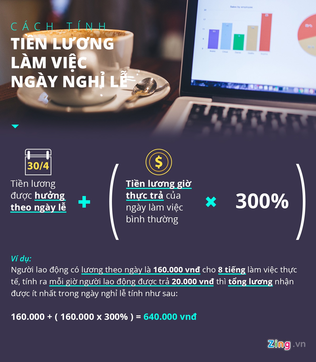tiền lương đi làm dịp 30/4 ảnh 1 tien luong di lam dip 30/4 anh 1
