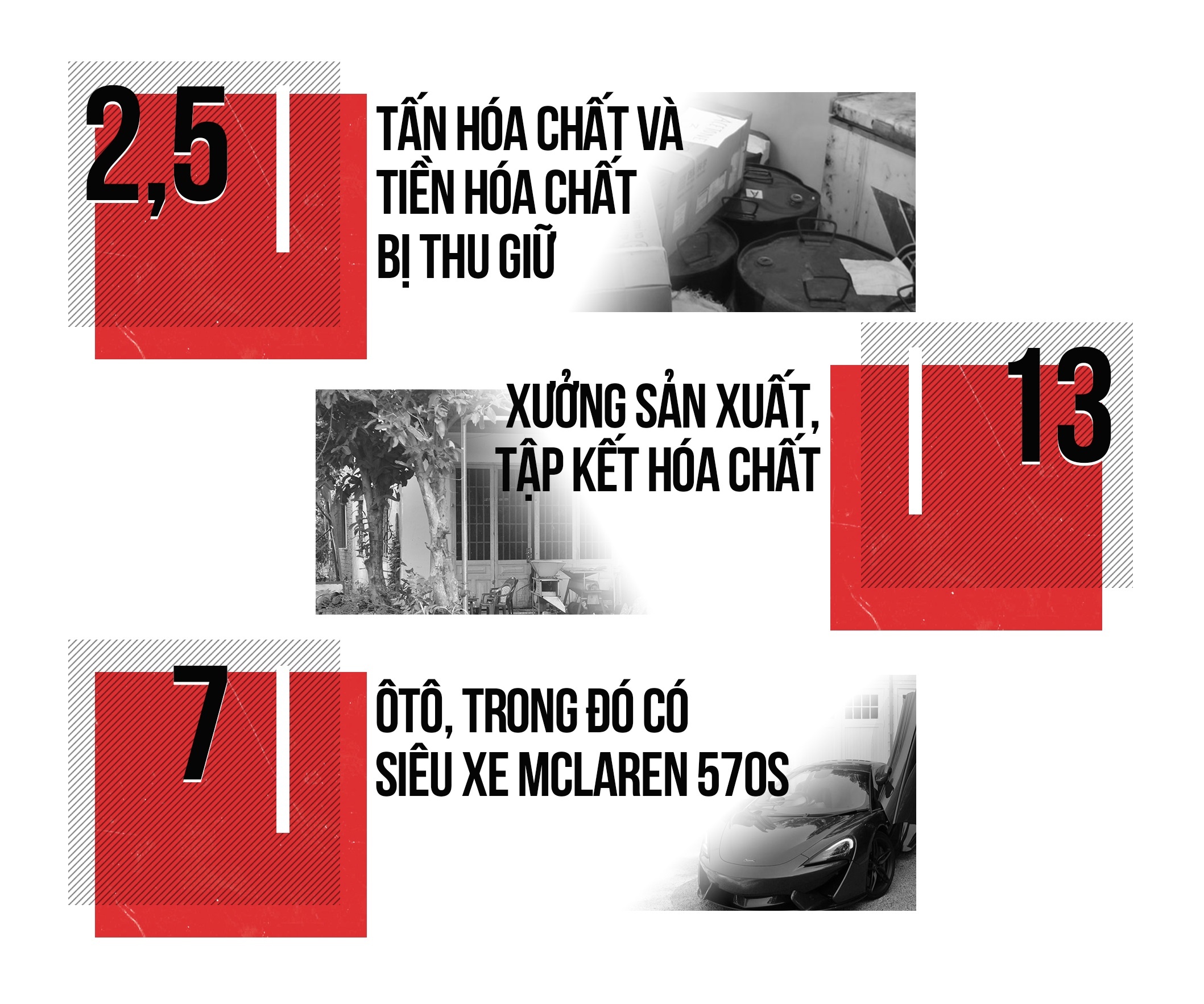 Tập đoàn sản xuất ma túy lớn nhất nước  ảnh 7 Tap doan san xuat ma tuy lon nhat nuoc anh 7