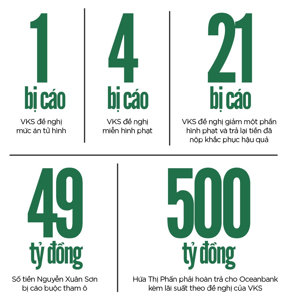 Đại án Hà Văn Thắm ảnh 22 Dai an Ha Van Tham anh 22