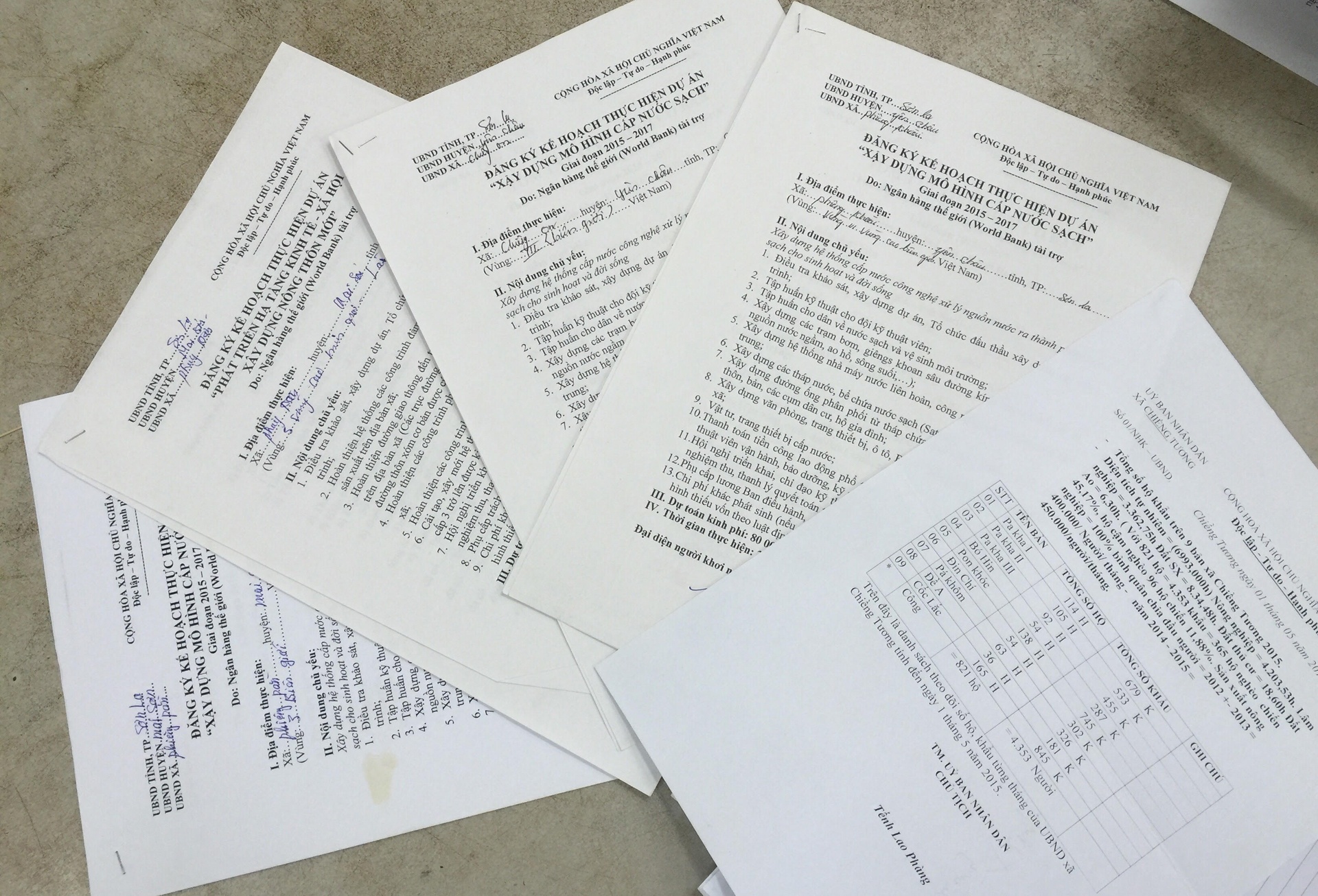 Siêu lừa ảnh 2 Sieu lua anh 2