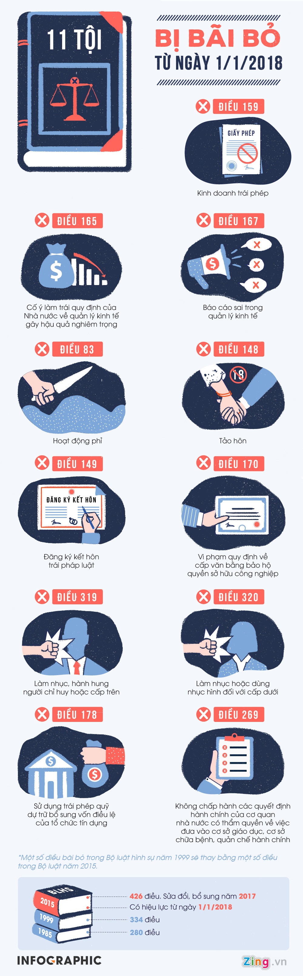 11 toi bi bai bo anh 1