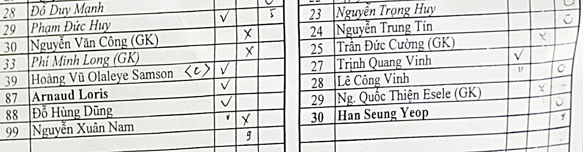 Cong Vinh het thoi anh 1