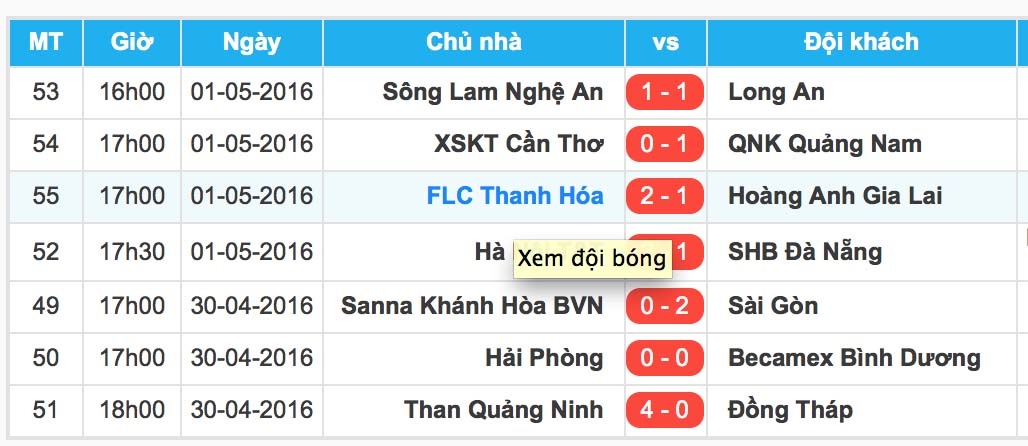 HN T&T thang lien tiep nho thay ao anh 4