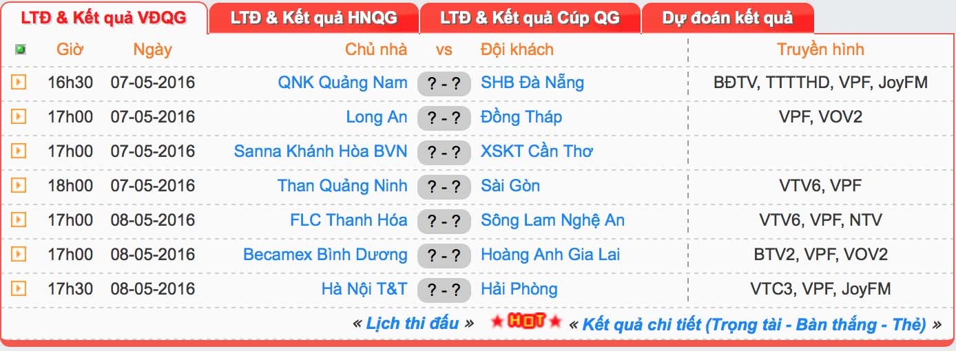 Thanh Hoa quyet thang SLNA anh 4