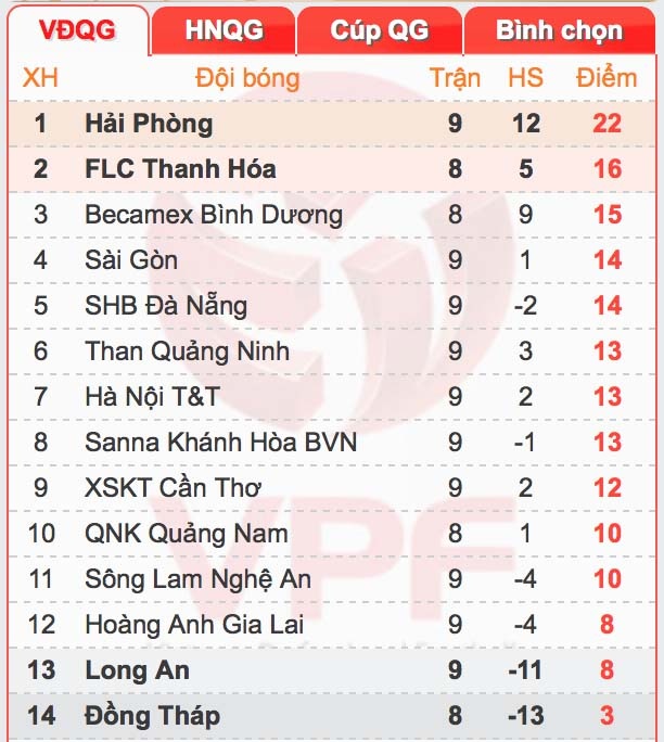 Samson che nhao trong tai anh 13