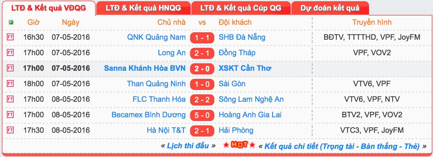 Samson che nhao trong tai anh 12