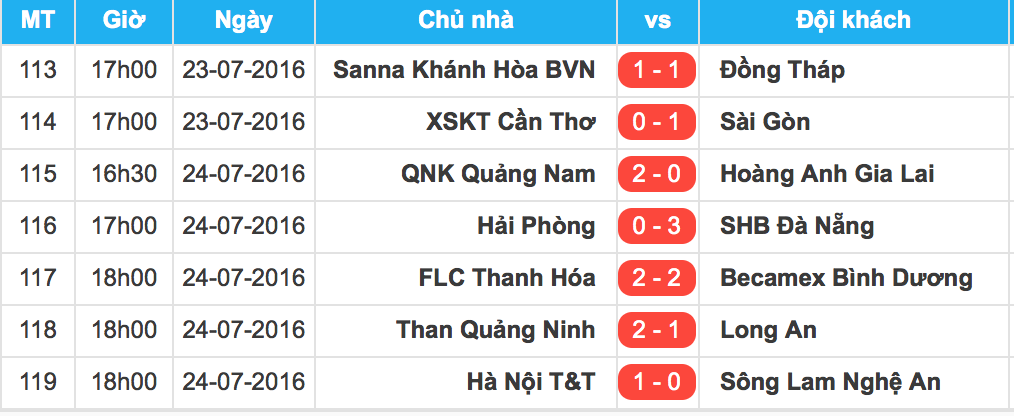 hoc tro Miura anh 12