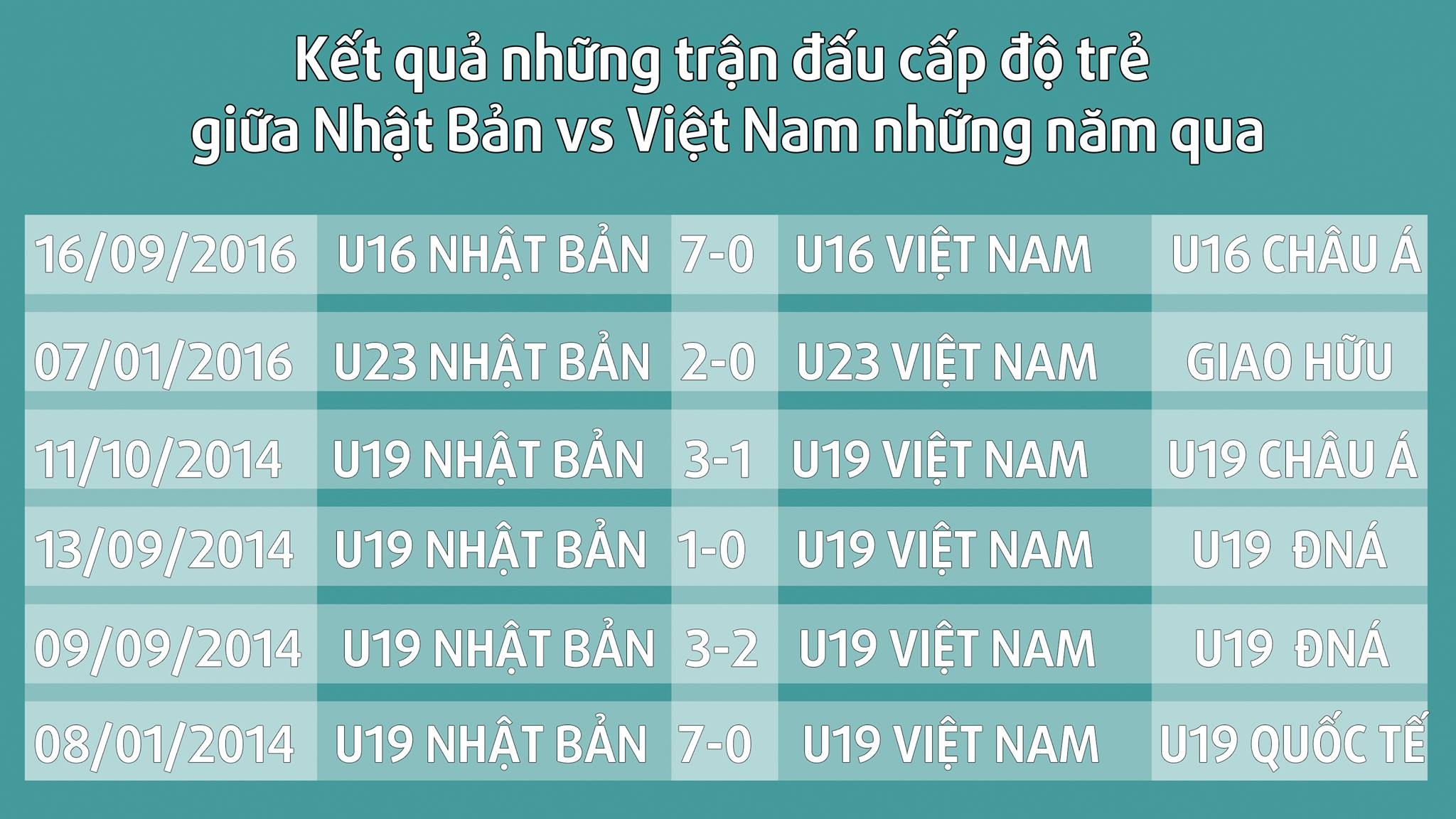 U19 Viet Nam du World Cup anh 3