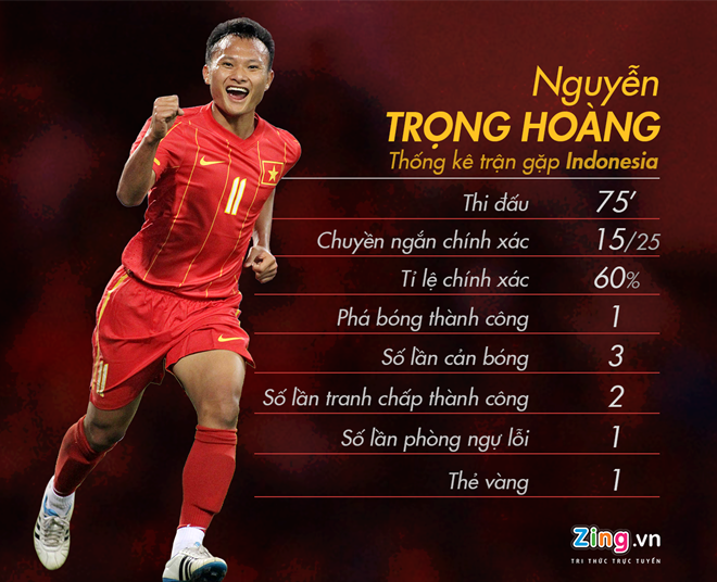 Huu Thang dung cau thu HAGL anh 2