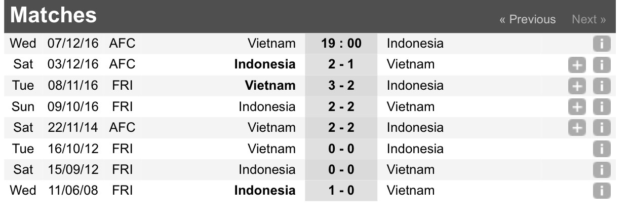 Huu Thang thay doi lich su anh 3