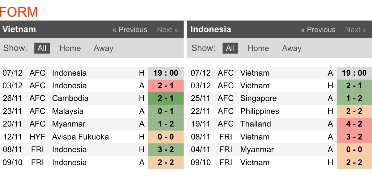 Huu Thang thay doi lich su anh 4