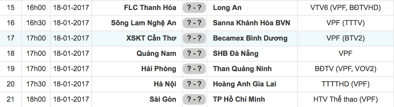 Công Phượng thay đổi vị trí ảnh 3 Cong Phuong thay doi vi tri anh 3