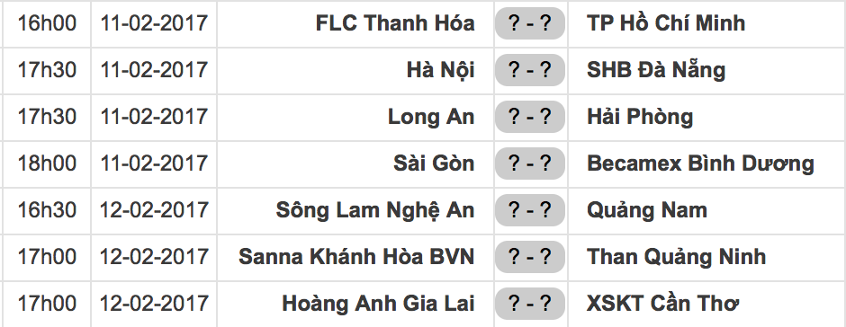 sao trẻ U23 đối đầu tại V.League ảnh 3 sao tre U23 doi dau tai V.League anh 3