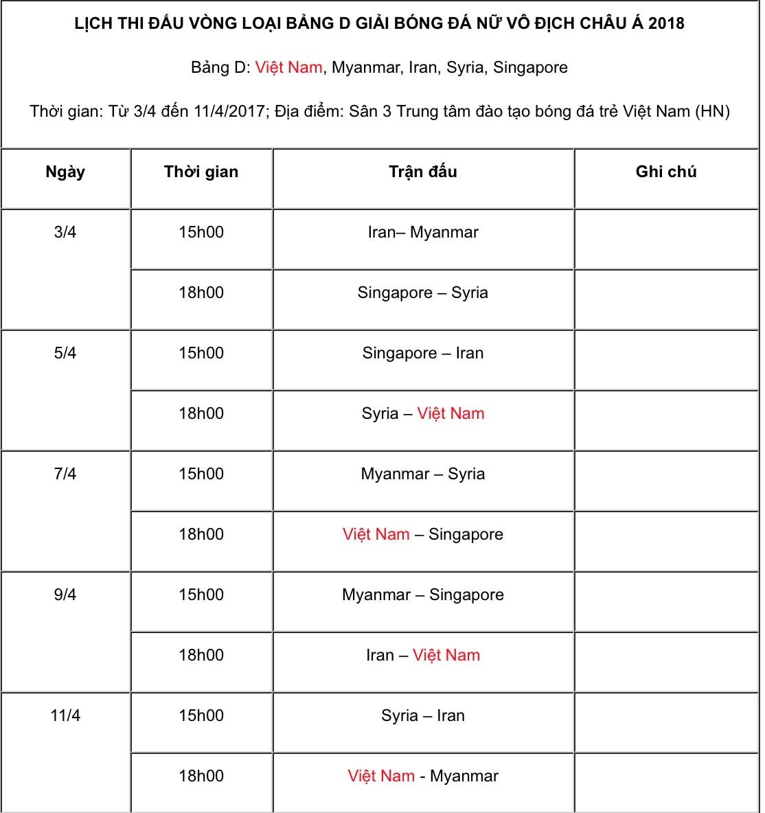 tuyển nữ Việt Nam ảnh 2 tuyen nu Viet Nam anh 2