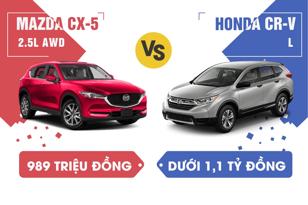 Mazda CX-5 va Honda CR-V: Cuoc dua song ma phan khuc crossover hinh anh