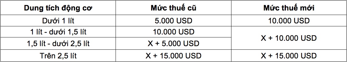 đại lý bán ôtô tư nhân  ảnh 2 dai ly ban oto tu nhan anh 2