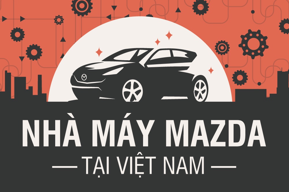 Nhung con so ve nha may Mazda hien dai nhat DNA o Viet Nam hinh anh