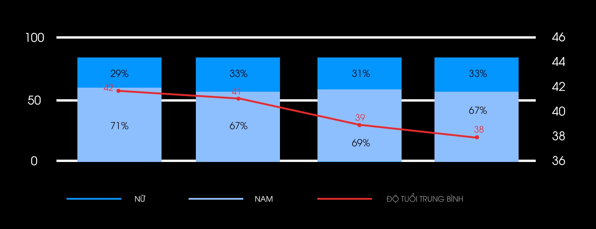 doanh so Mercedes Viet Nam anh 2