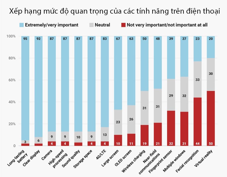 Apple kho ban iPhone anh 3