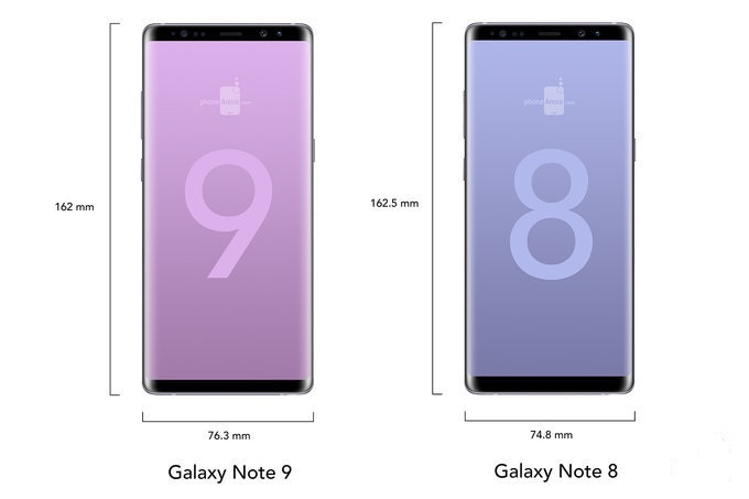 lo dien hinh anh Galaxy Note 9 anh 1