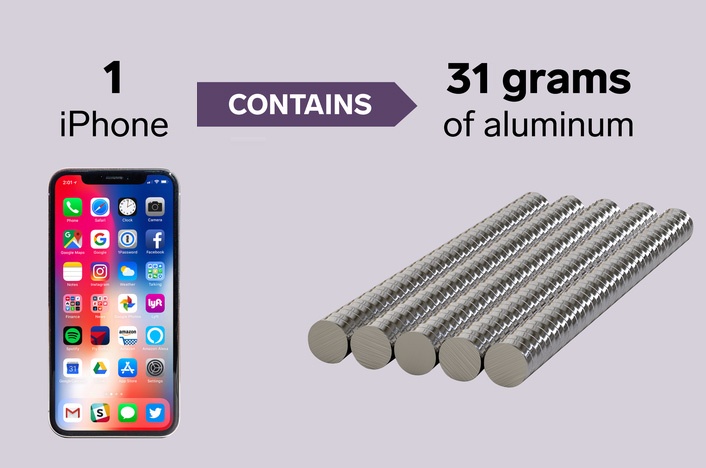 can bao nhieu kim loai de tao nen iPhone anh 1