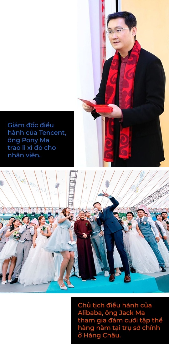 cuoc chien giua alibaba va tencent anh 4