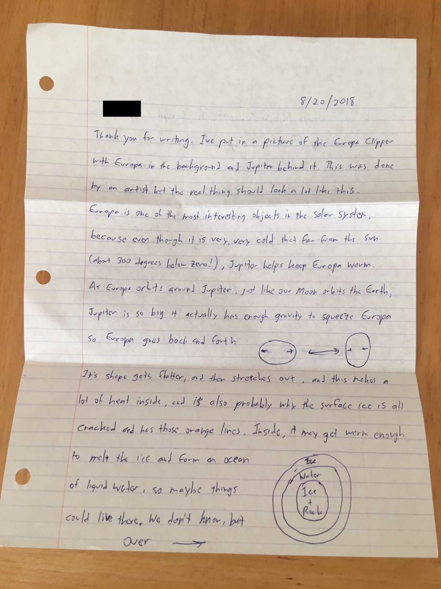 cau be viet thu cho NASA anh 2