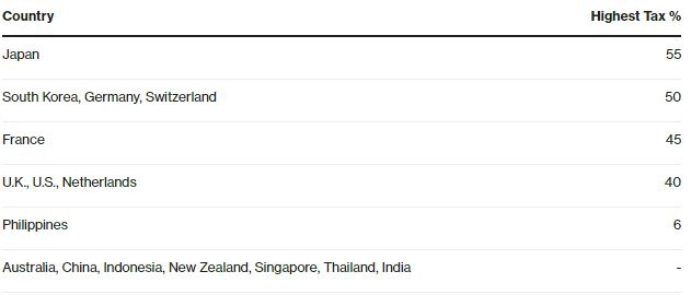 nguoi thua ke LG anh 1