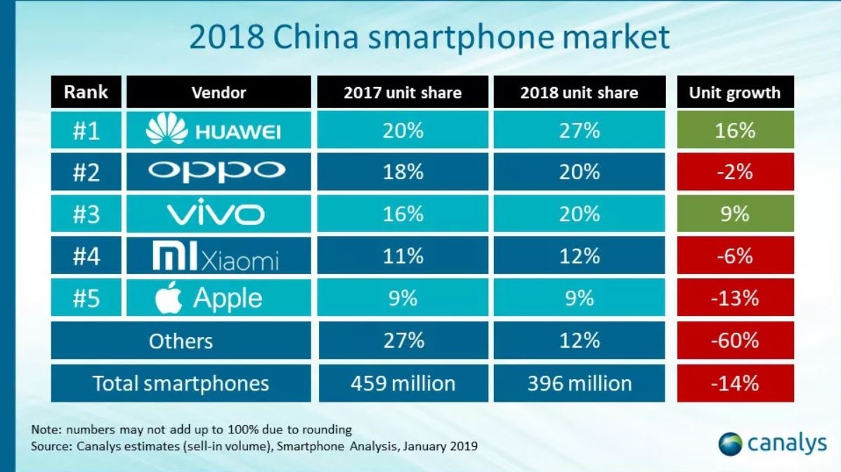 Huawei va chu nghia dan toc anh 2