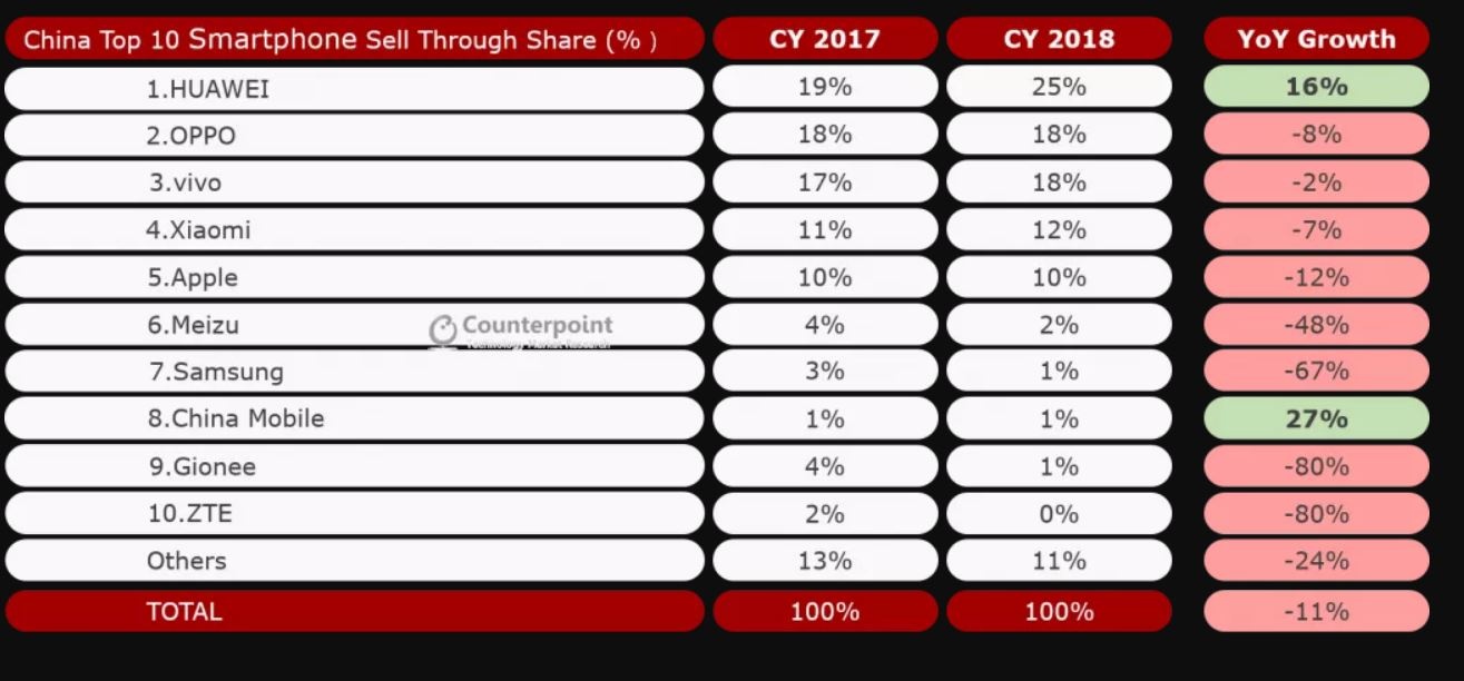 Huawei va chu nghia dan toc anh 4