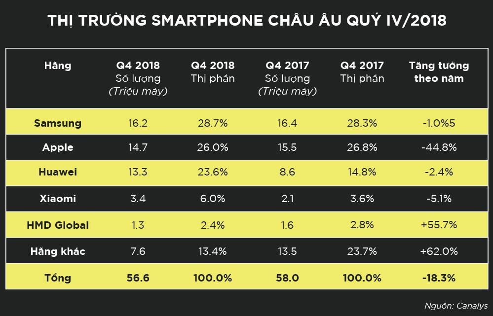 Cuoc chien di dong anh 15