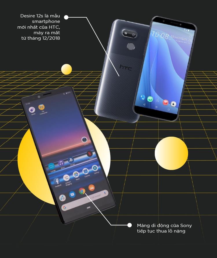 Cuoc chien di dong anh 8