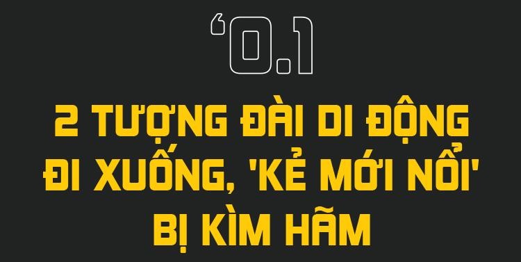 Cuoc chien di dong anh 3