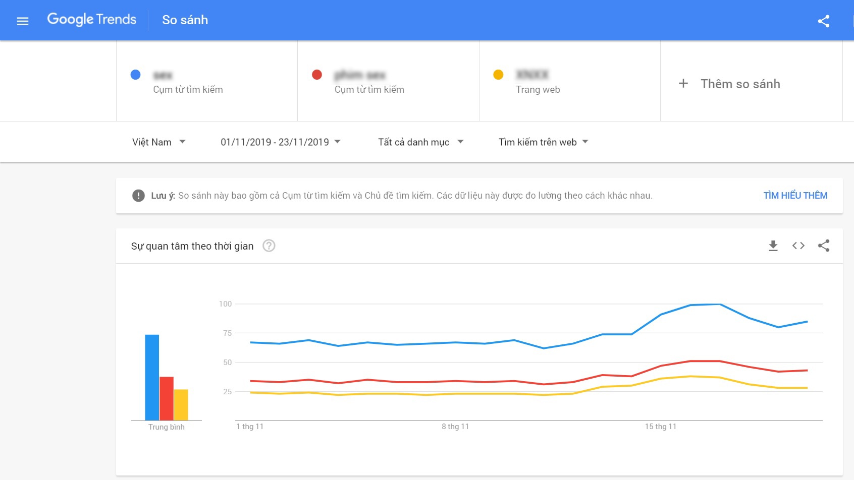 nhà mạng chặn web sex ảnh 1 nha mang chan web sex anh 1