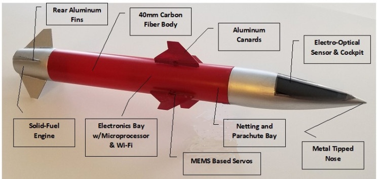 sung ban drone anh 7
