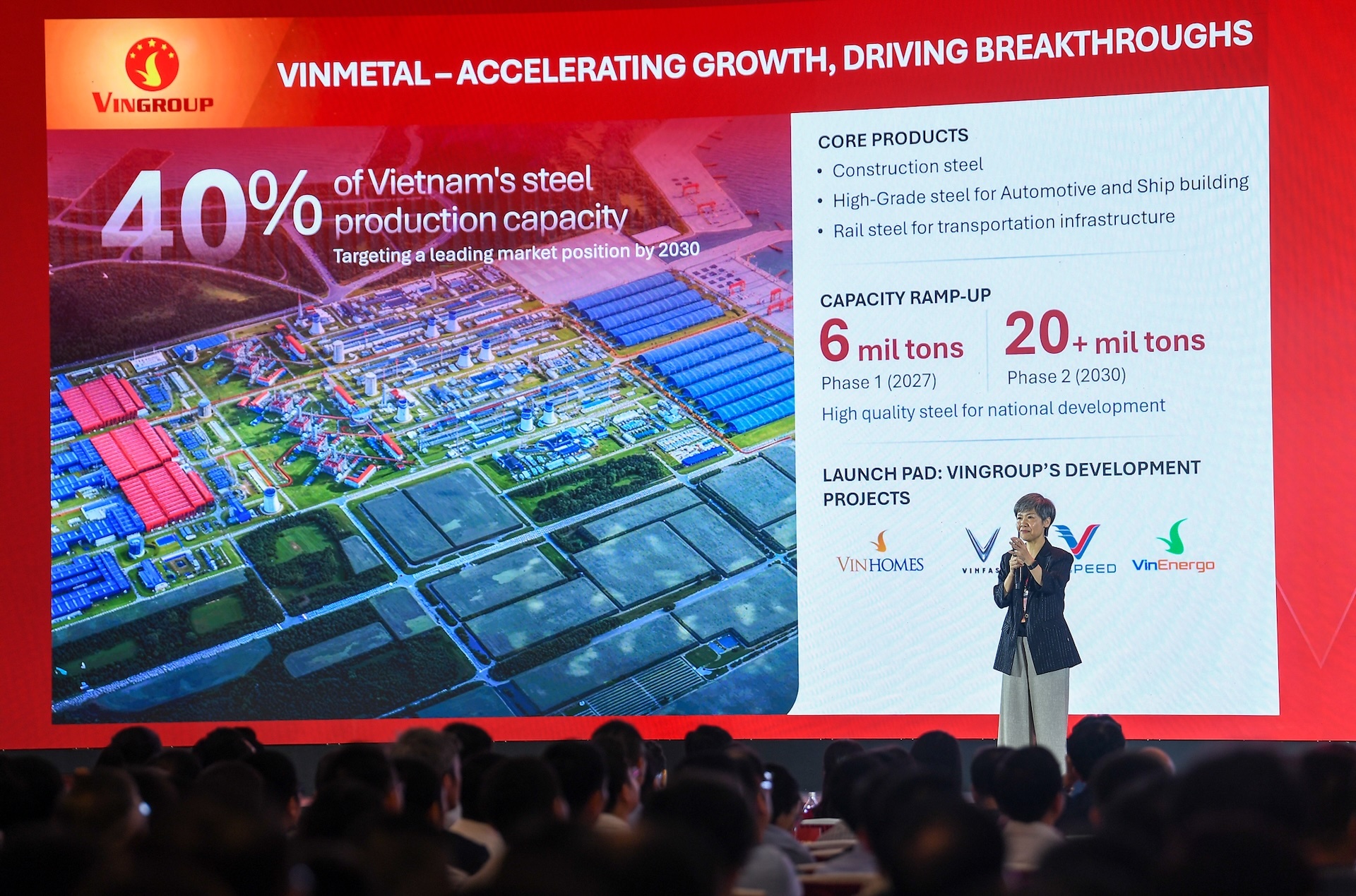 Vingroup ảnh 1