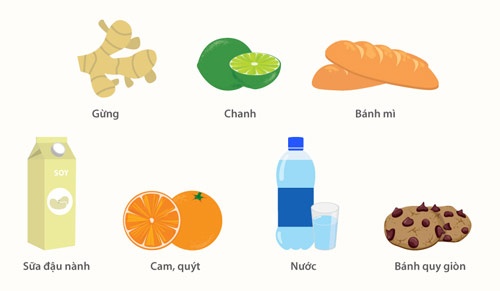 Meo tranh say tau xe don gian ma hieu qua hinh anh