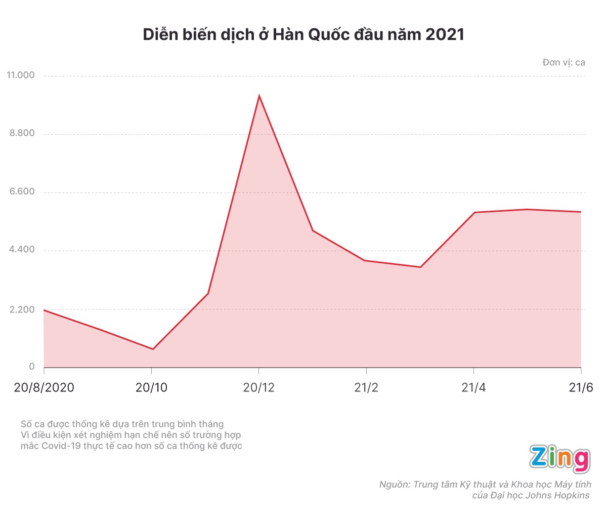 dich Covid-19 o Seoul anh 2