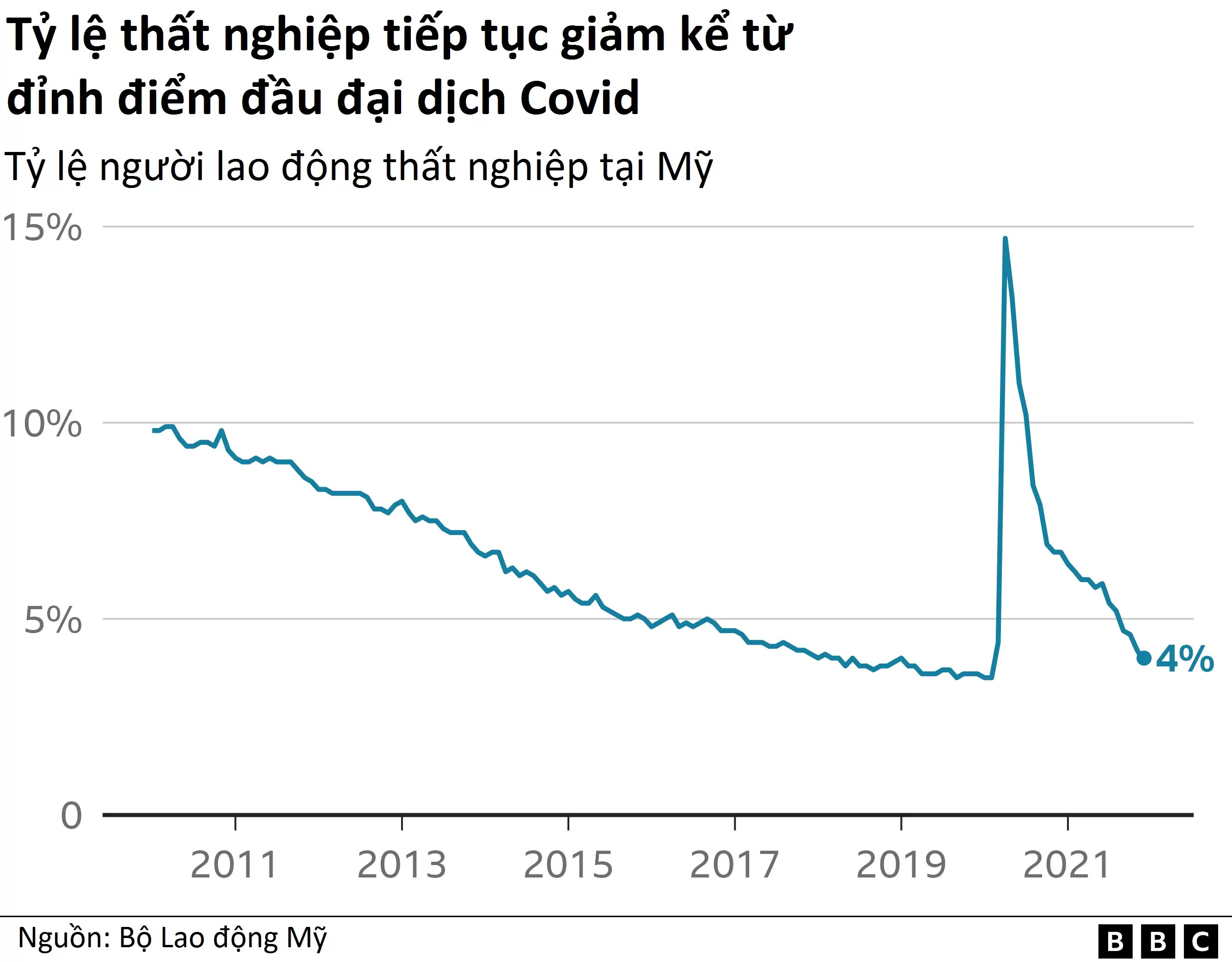 Tong thong Biden anh 4